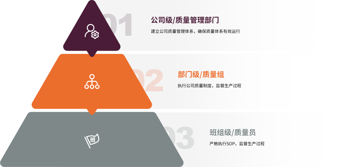 可一连生长_6008集团官方网站